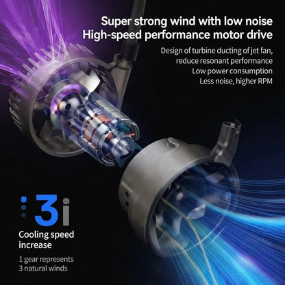 Portable Neck Fan – Bladeless Wearable Cooling Fan with Digital Display, Rechargeable, 3-Speed