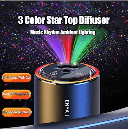 Car Air Purifier & Fragrance Diffuser – Aromatherapy Essential Oil Vent Clip, Odor Eliminator